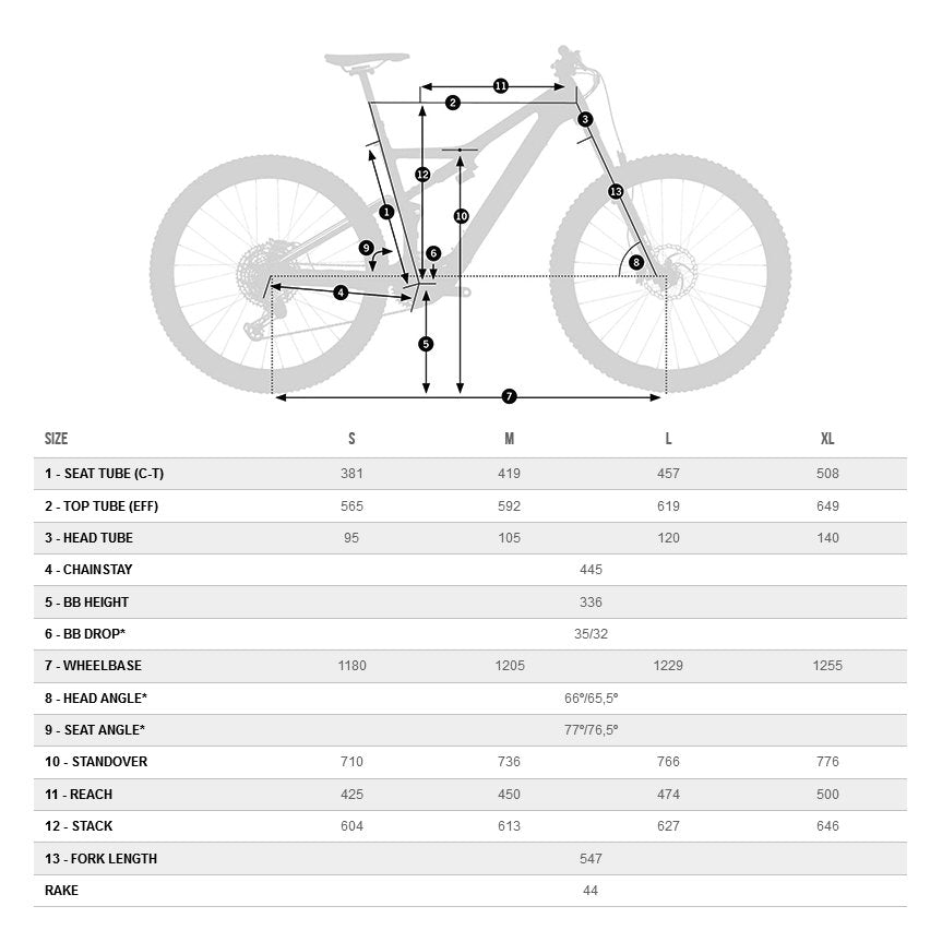 Orbea Electric Mtb - Rise H10 - 2023 - Mulberry métallique - noir (Matt)